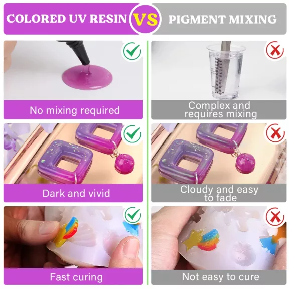 Let's Resin színes UV-gyanta készlet - 12 szín, 12 x 20 g