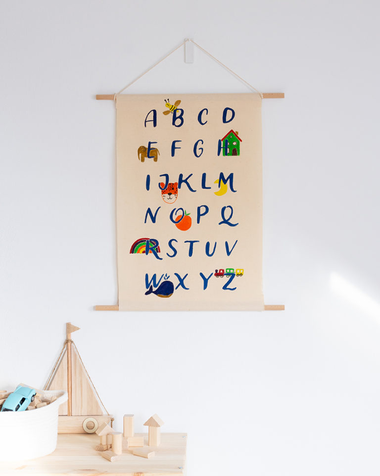 Az ABC falikép a gyerekszoba falán